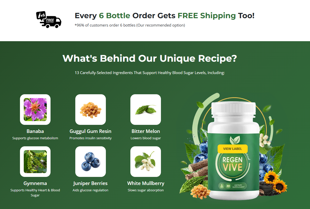 RegenVive Blood Sugar