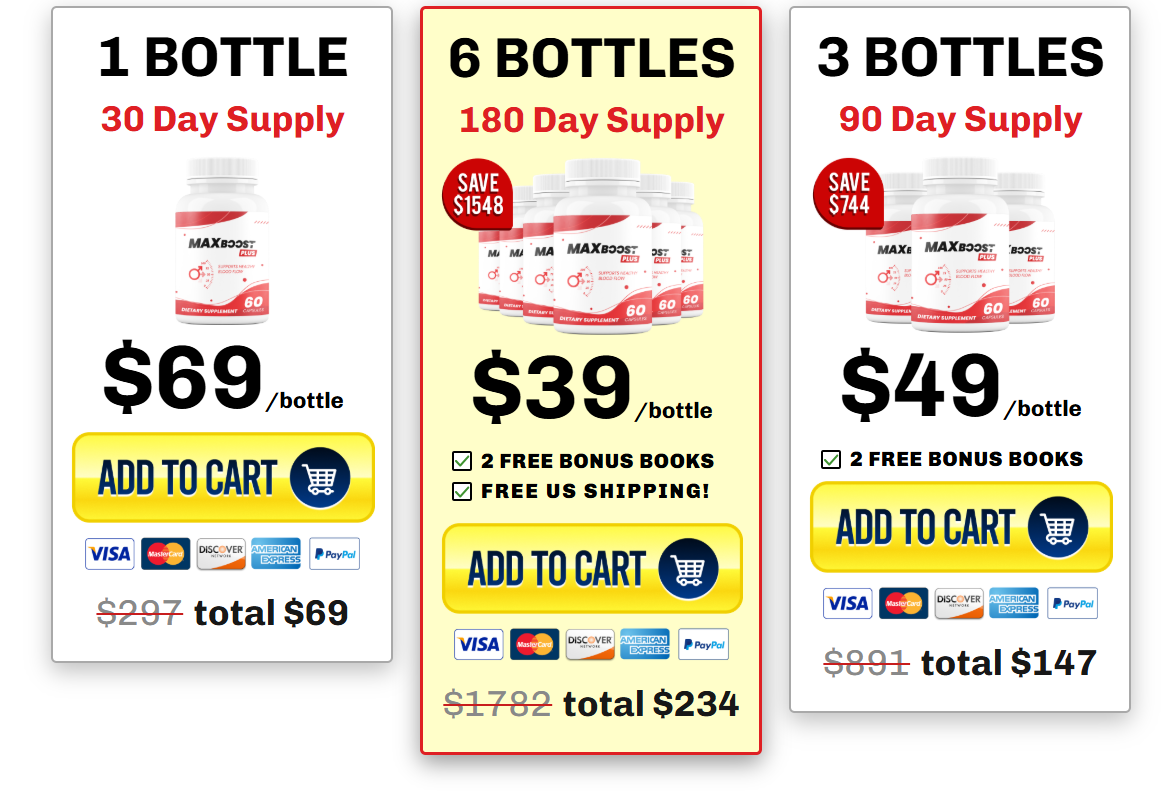Max Boost XXL Australia