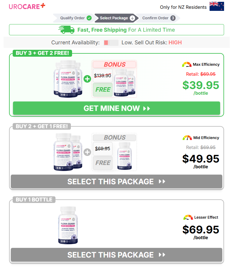 Urocare FLORA GUARD Capsules NZ