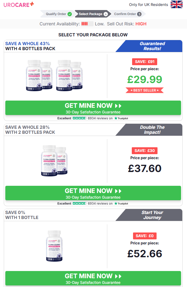 UroCare FLORA GUARD Capsules UK