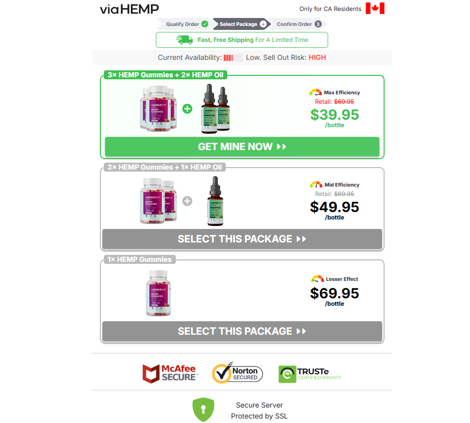 Viahemp Gummies Canada