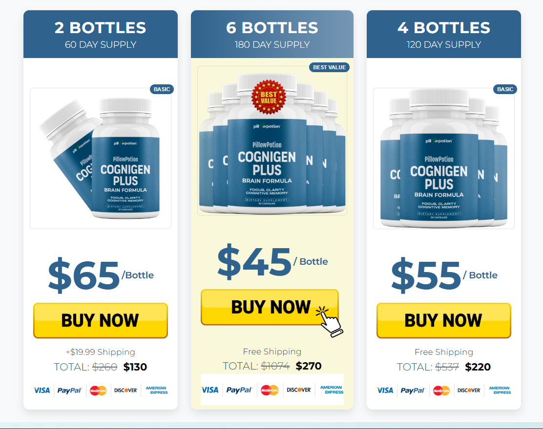 Cognigen Plus Cognigen Plus