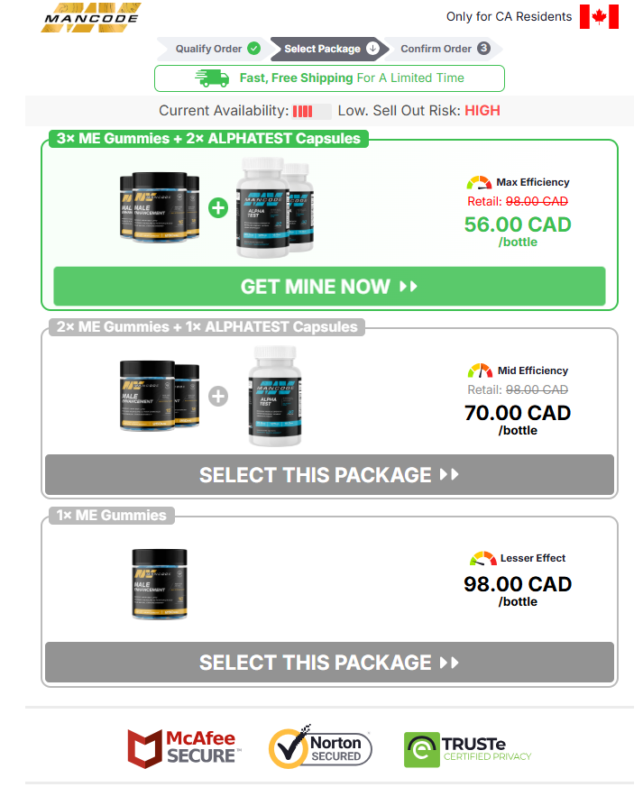 MANCODE ME Gummies Canada