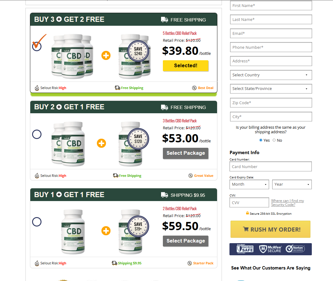 TruFull CBD Gummies Reviews