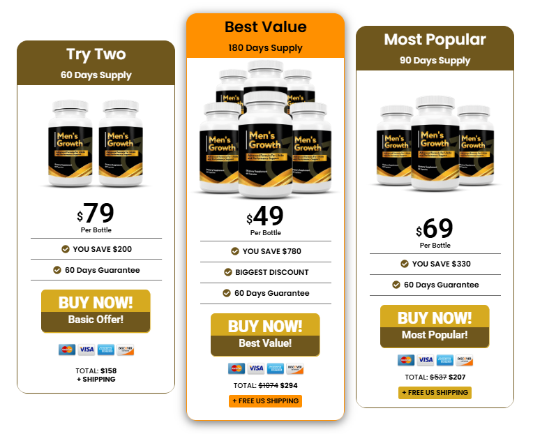 MensGrowth ME Reviews MensGrowth ME Reviews